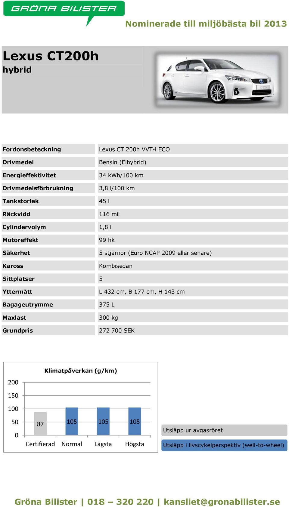 l 99 hk 5 stjärnor (Euro NCAP 9 eller senare) Kombisedan