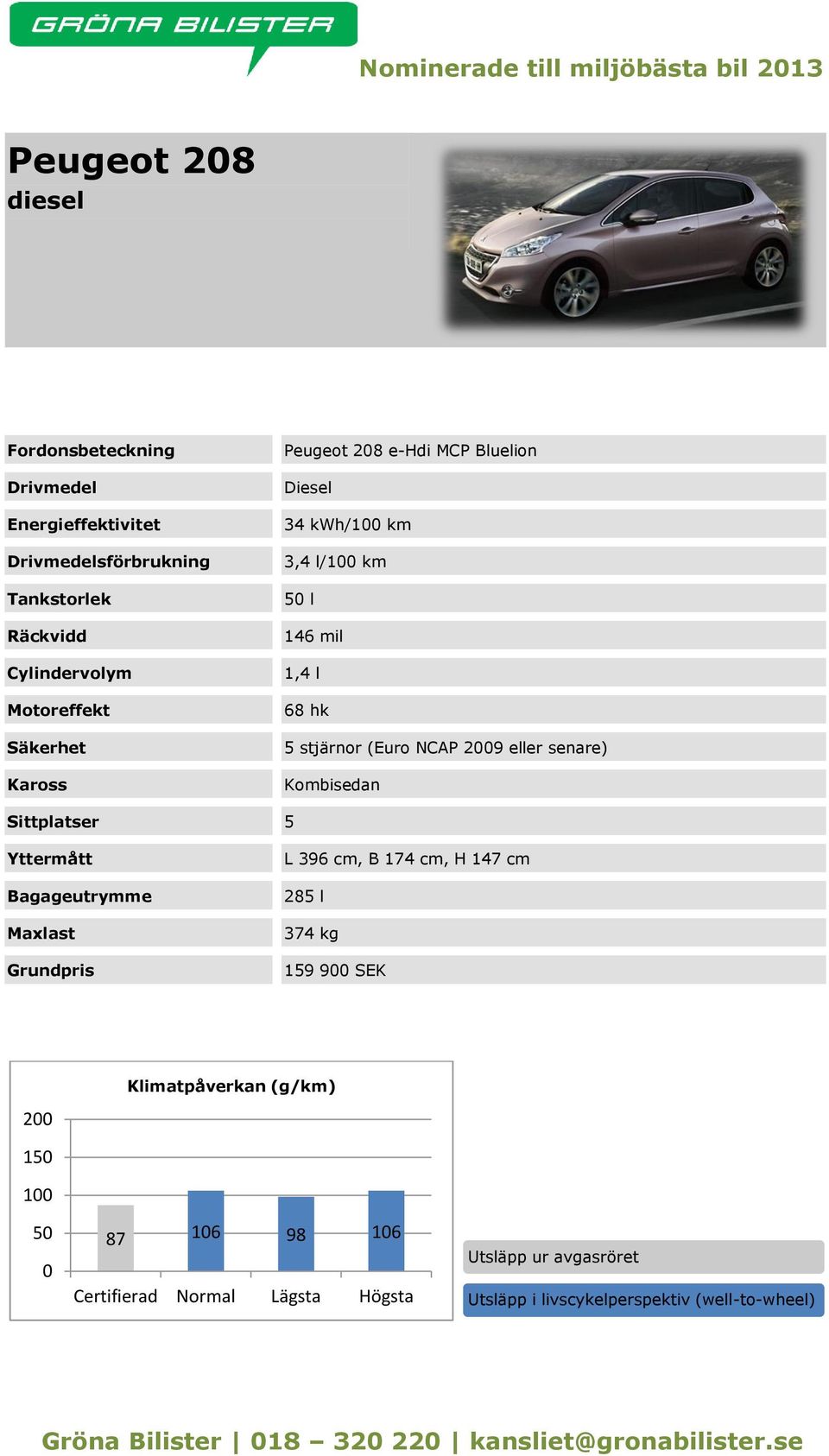 hk 5 stjärnor (Euro NCAP 9 eller senare) Kombisedan L