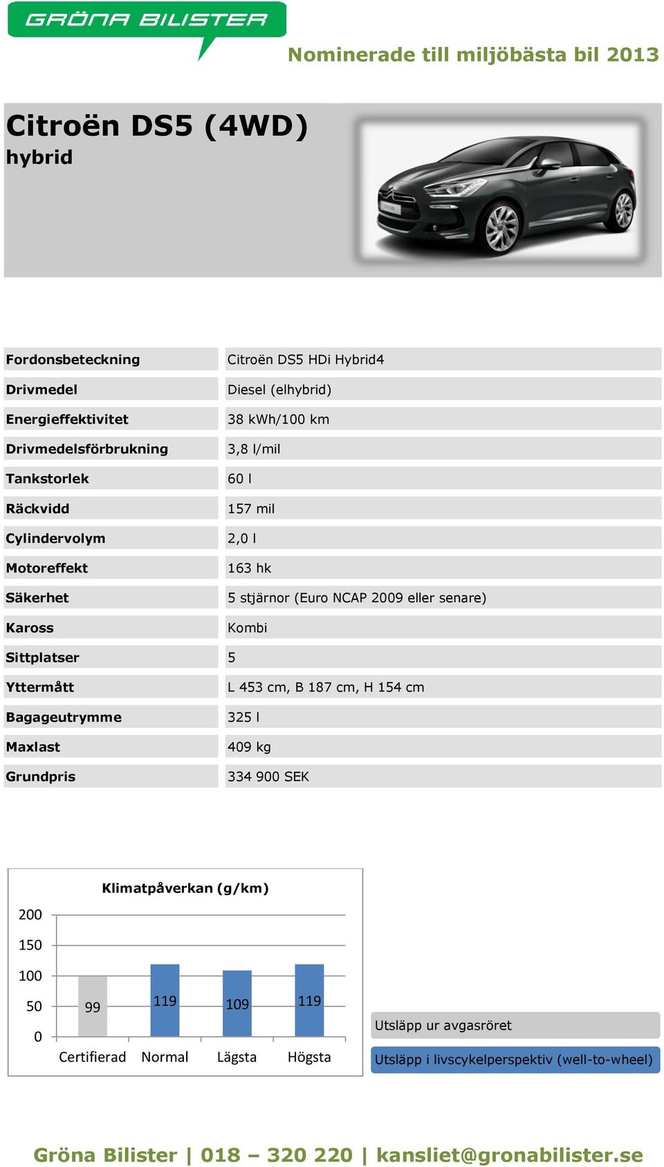 2, l 163 hk 5 stjärnor (Euro NCAP 9 eller senare) Kombi L