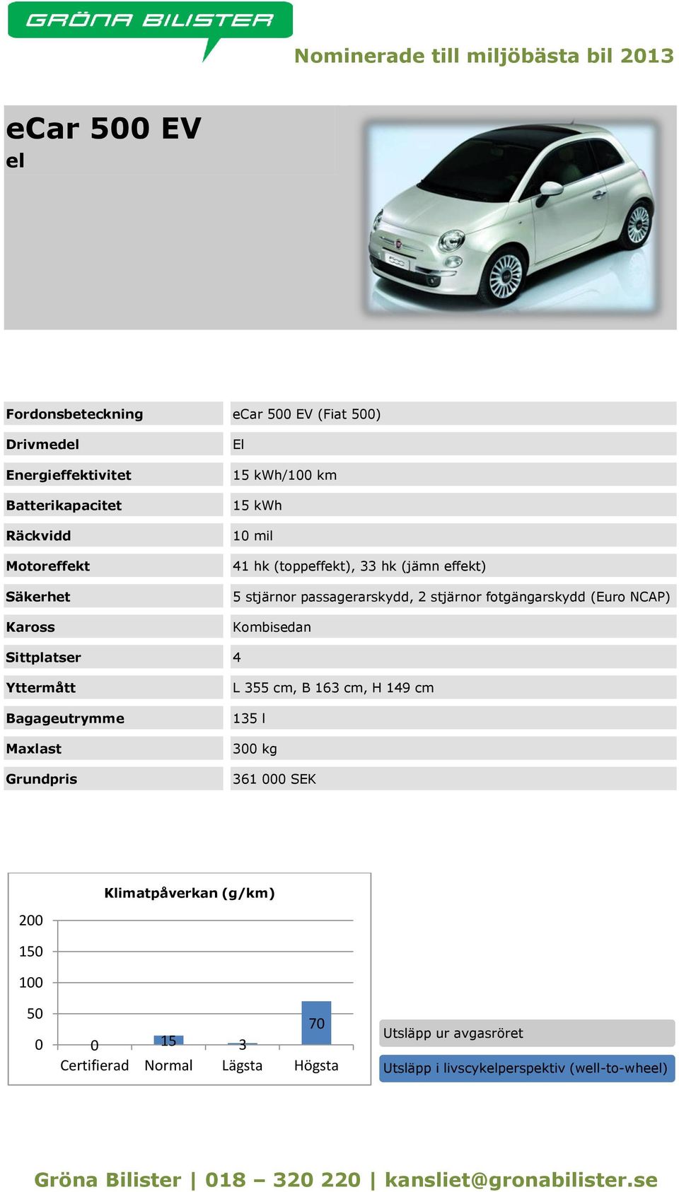 passagerarskydd, 2 stjärnor fotgängarskydd (Euro NCAP)