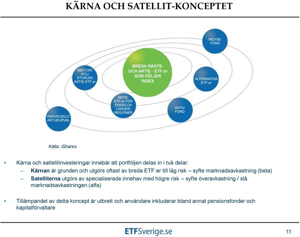 Satelliterna utgörs av specialiserade innehav med högre risk syfte överavkastning / slå marknadsavkastningen