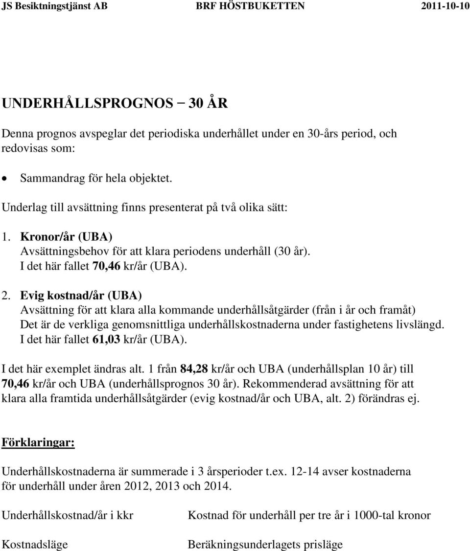 Evig kostnad/år (UBA) Avsättning för att klara alla kommande underhållsåtgärder (från i år och framåt) Det är de verkliga genomsnittliga underhållskostnaderna under fastighetens livslängd.