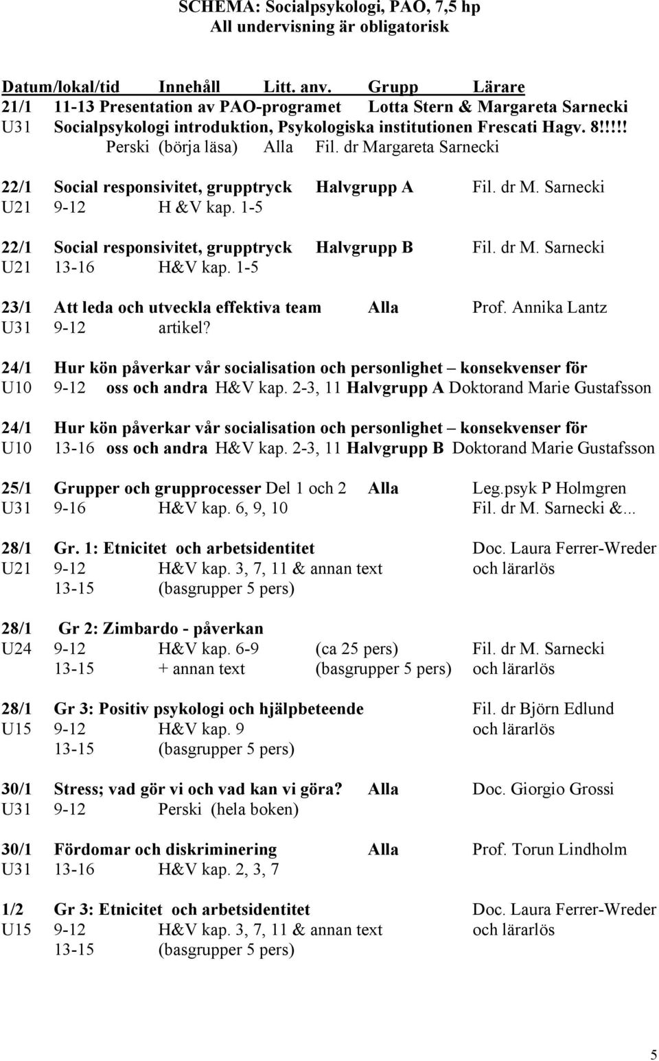 dr Margareta Sarnecki 22/1 Social responsivitet, grupptryck Halvgrupp A Fil. dr M. Sarnecki U21 9-12 H &V kap. 1-5 22/1 Social responsivitet, grupptryck Halvgrupp B Fil. dr M. Sarnecki U21 13-16 H&V kap.