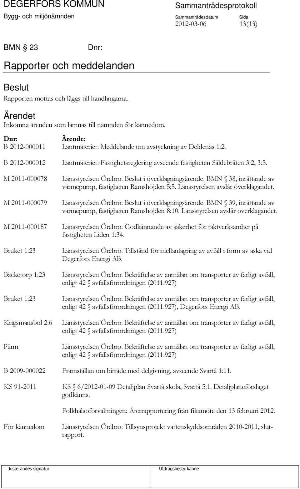 M 2011-000078 M 2011-000079 M 2011-000187 Bruket 1:23 Bäcketorp 1:23 Bruket 1:23 Krigsmansbol 2:6 Pärm Länsstyrelsen Örebro: Beslut i överklagningsärende.