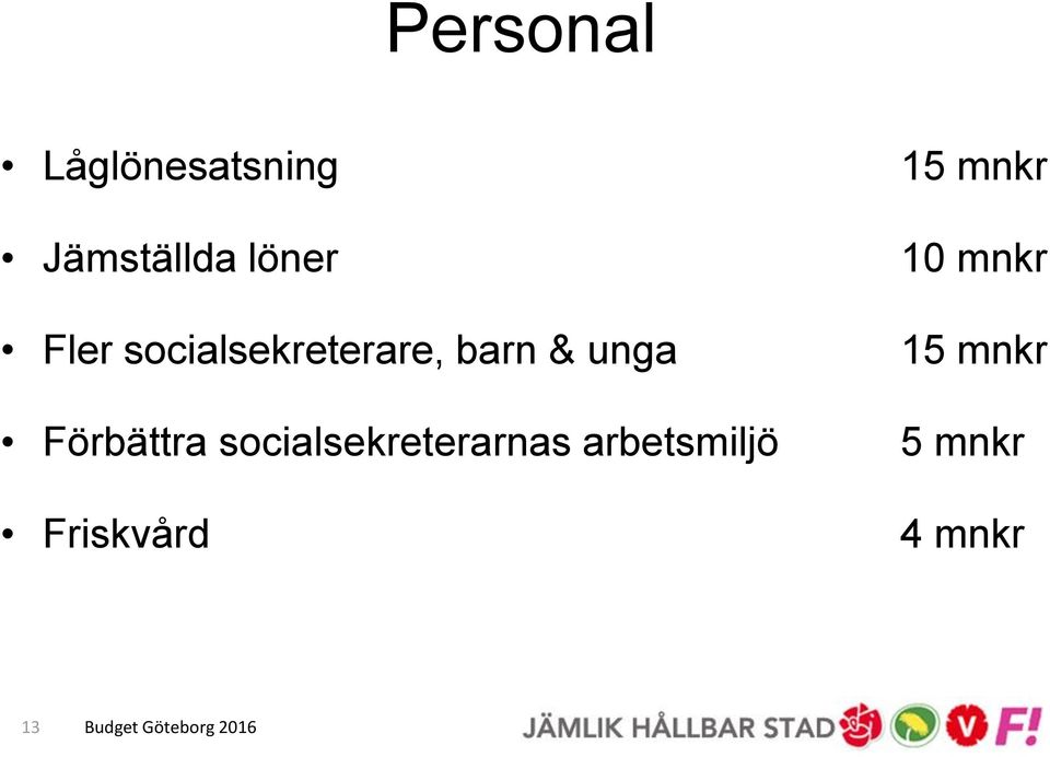 Förbättra socialsekreterarnas arbetsmiljö