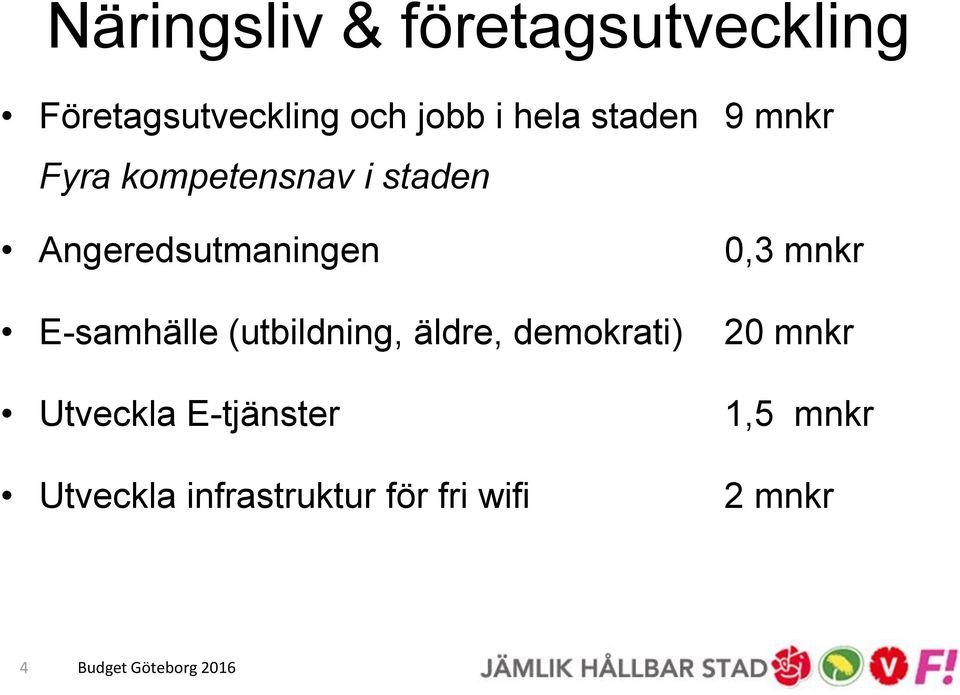 E-samhälle (utbildning, äldre, demokrati) Utveckla E-tjänster