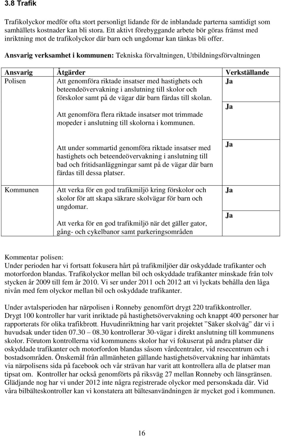 Ansvarig verksamhet i kommunen: Tekniska förvaltningen, Utbildningsförvaltningen Ansvarig Åtgärder Verkställande Polisen Att genomföra riktade insatser med hastighets och beteendeövervakning i