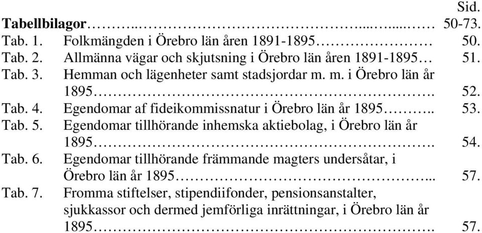 Egendomar af fideikommissnatur i Örebro län år 1895.. 53. Tab. 5. Egendomar tillhörande inhemska aktiebolag, i Örebro län år 1895. 54. Tab. 6.