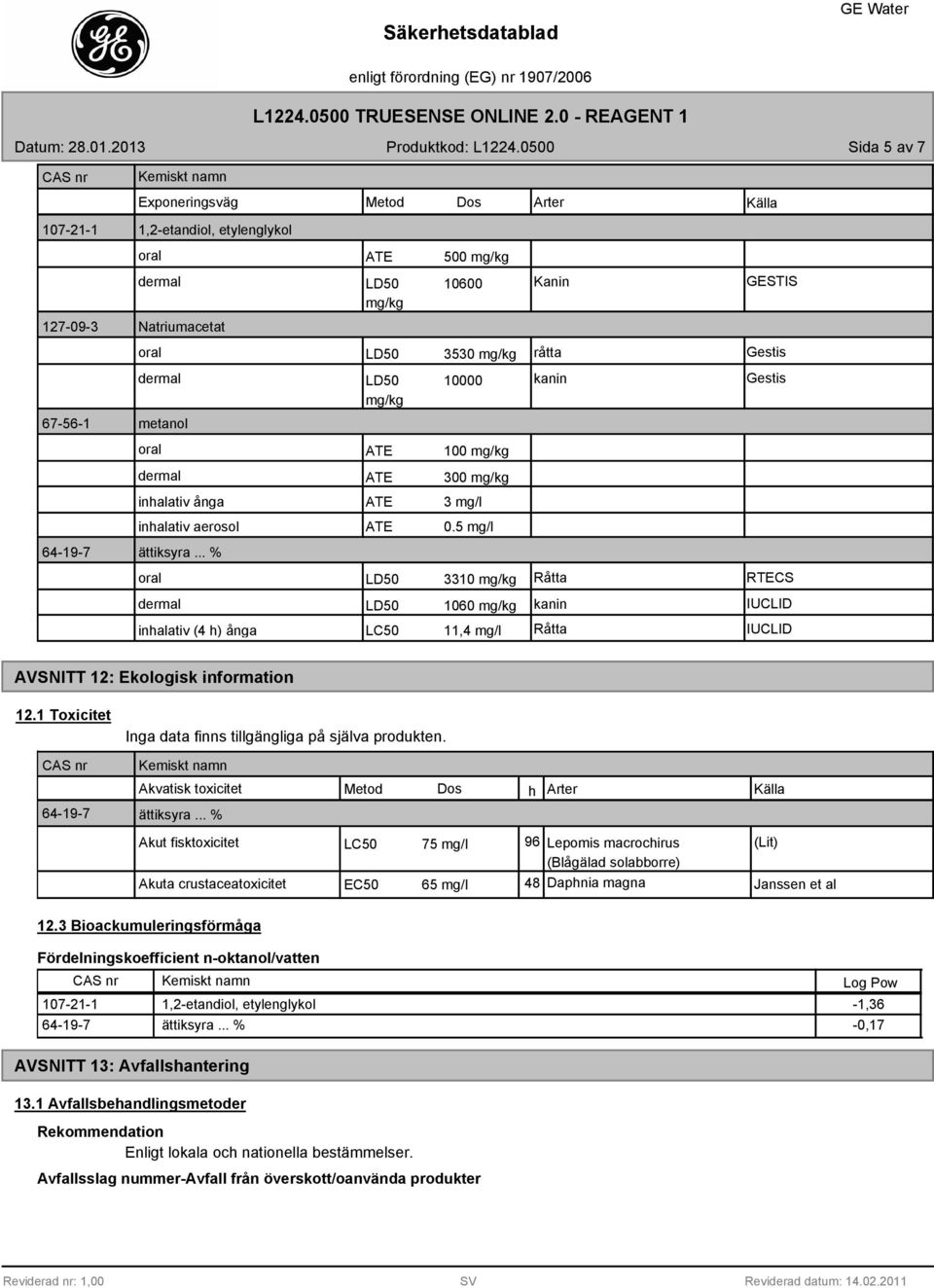 5 mg/l LD50 3310 mg/kg Råtta RTECS LD50 1060 mg/kg kanin IUCLID inhalativ (4 h) ånga LC50 11,4 mg/l Råtta IUCLID AVSNITT 12: Ekologisk information 12.