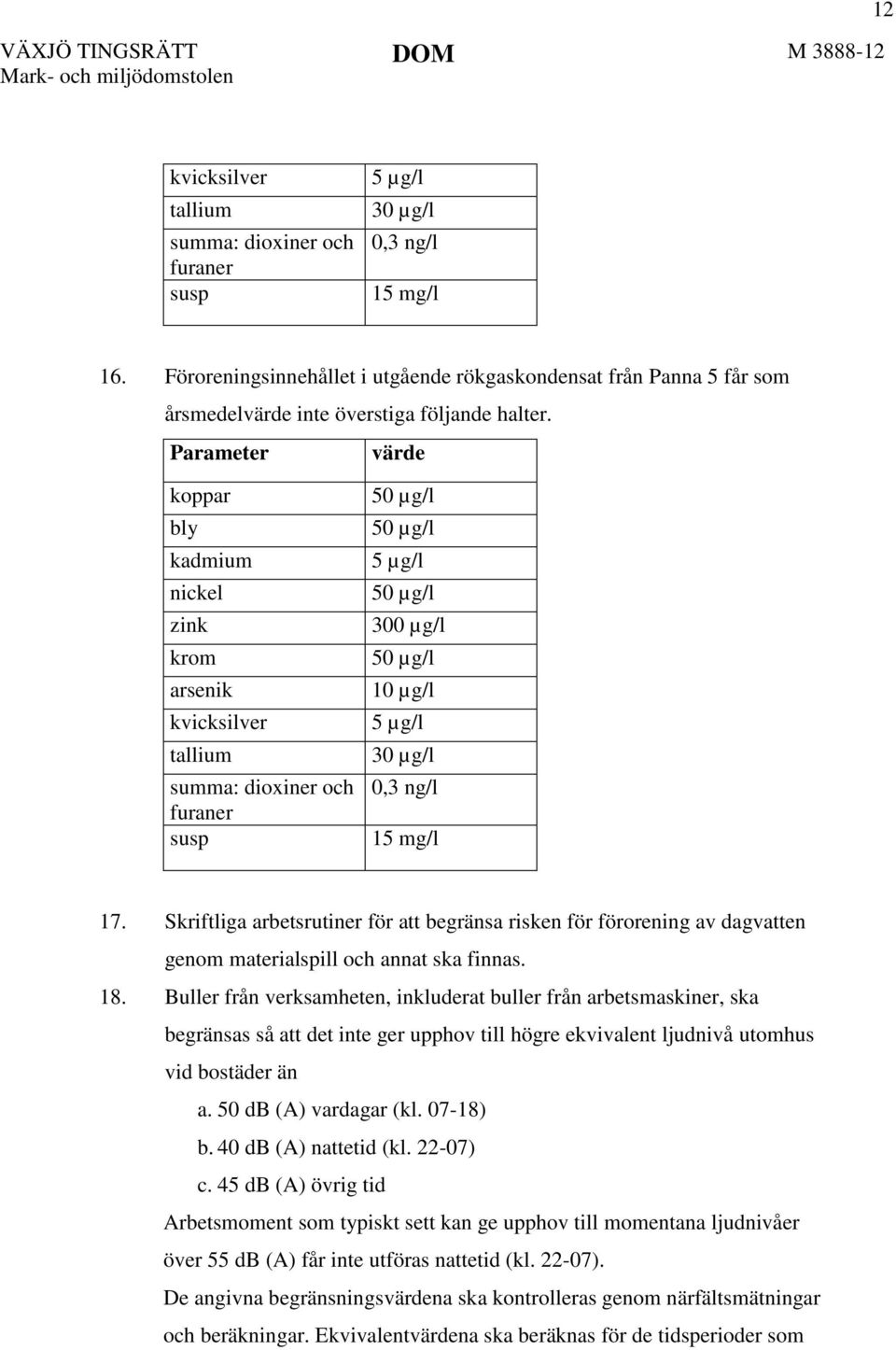 Parameter värde koppar bly kadmium nickel zink krom arsenik kvicksilver tallium summa: dioxiner och furaner susp 50 µg/l 50 µg/l 5 µg/l 50 µg/l 300 µg/l 50 µg/l 10 µg/l 5 µg/l 30 µg/l 0,3 ng/l 15