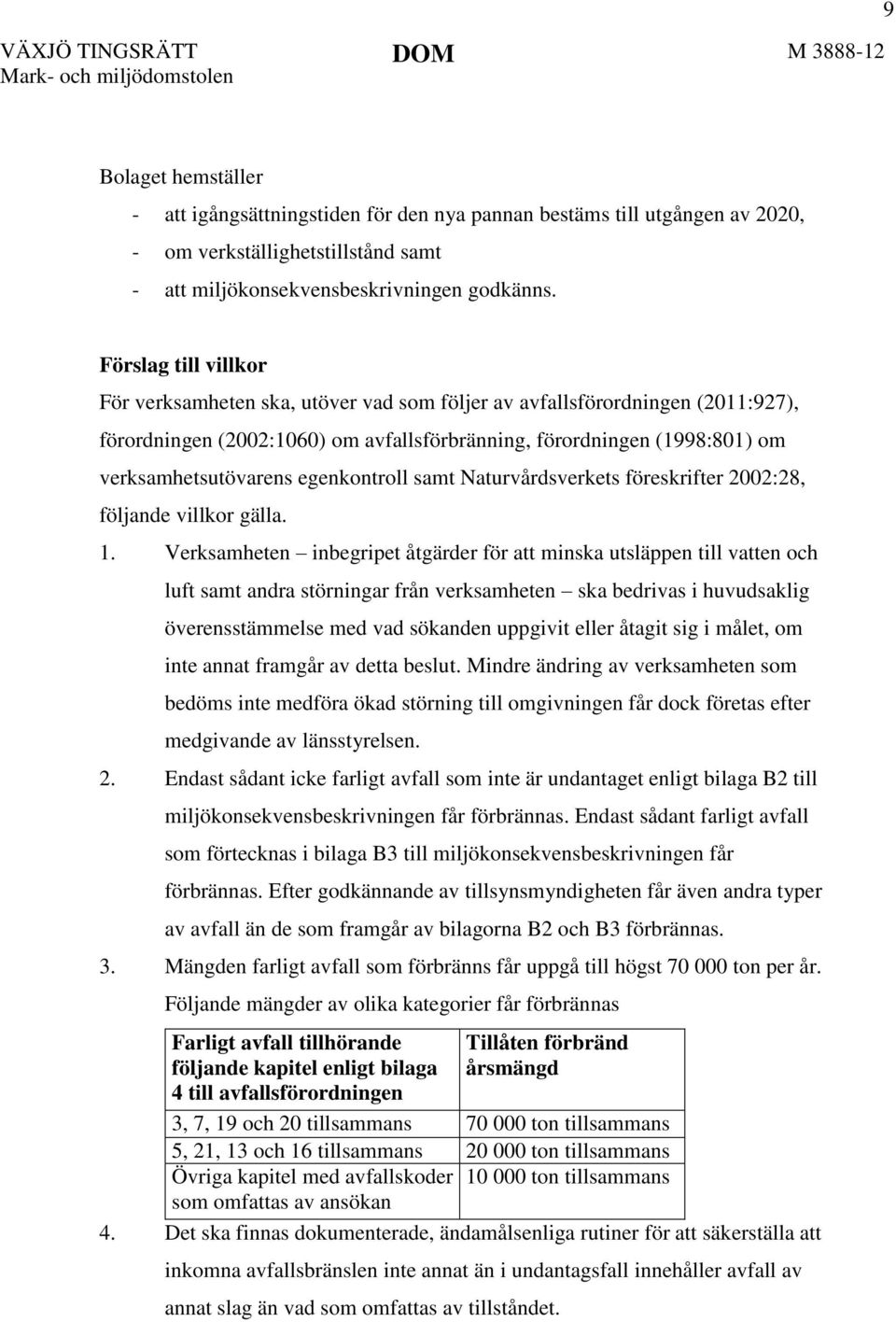 egenkontroll samt Naturvårdsverkets föreskrifter 2002:28, följande villkor gälla. 1.