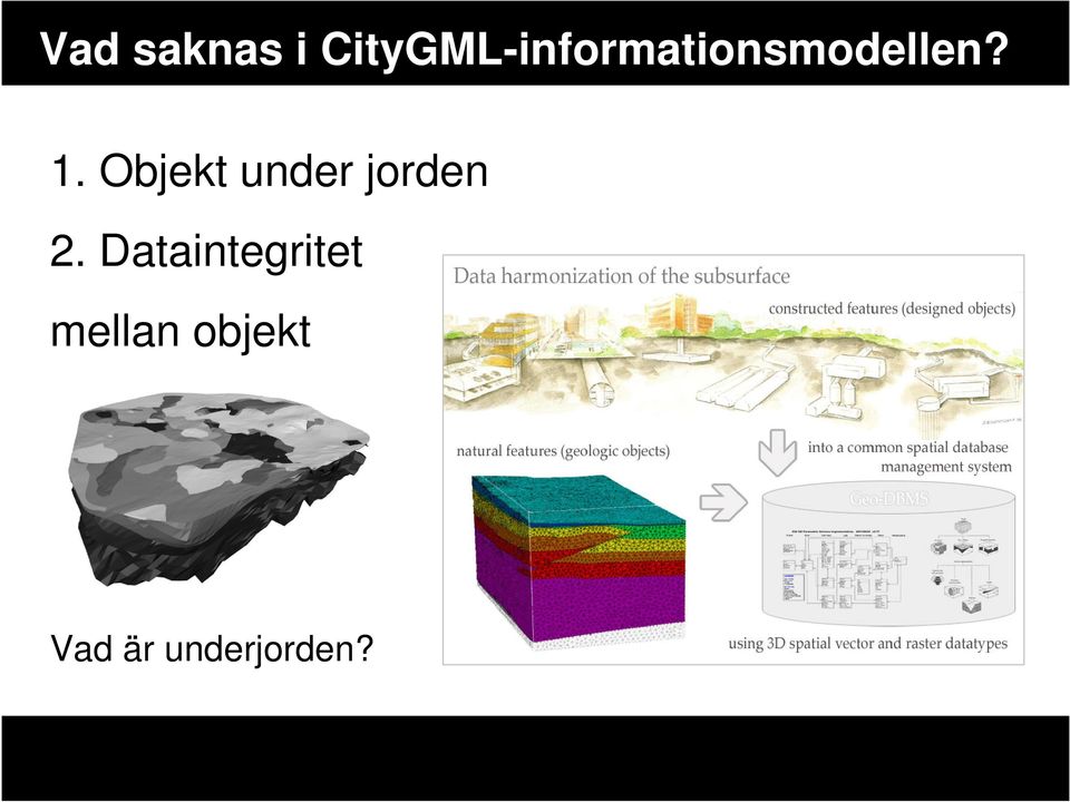 1. Objekt under jorden 2.