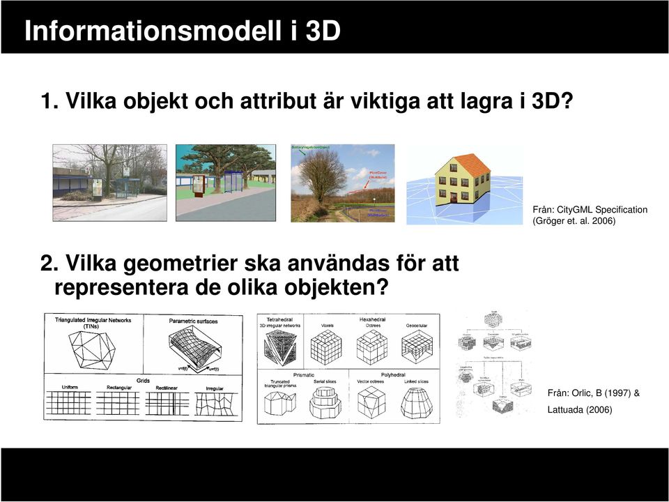 Från: CityGML Specification (Gröger et. al. 2006) 2.