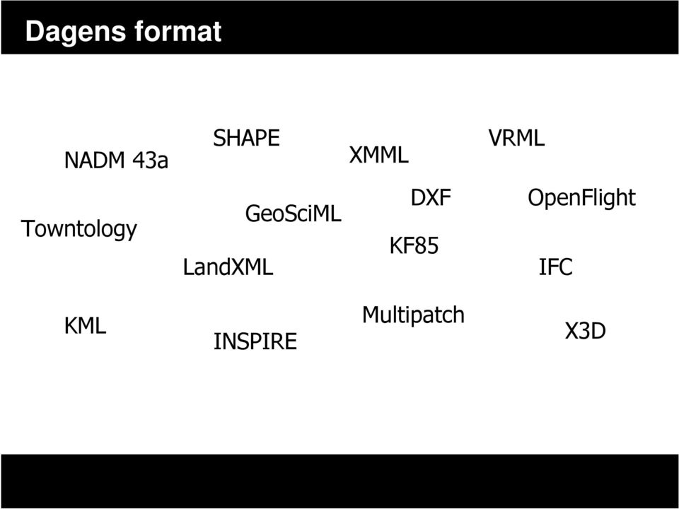 LandXML DXF KF85 OpenFlight