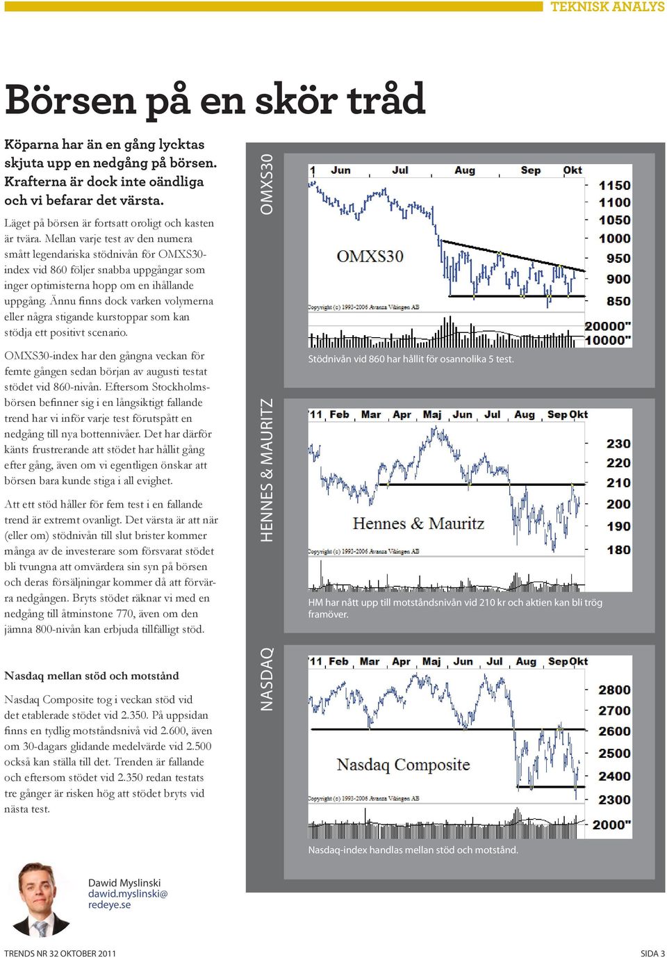 Mellan varje test av den numera smått legendariska stödnivån för OMXS30- index vid 860 följer snabba uppgångar som inger optimisterna hopp om en ihållande uppgång.