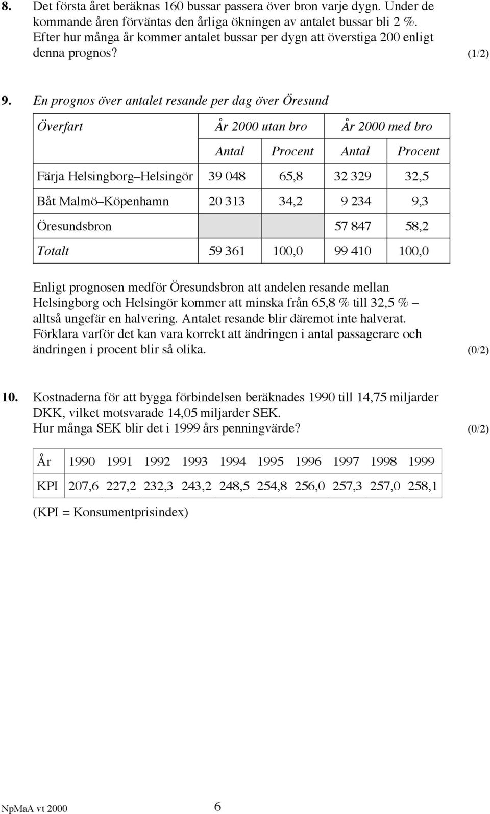 En prognos över antalet resande per dag över Öresund Överfart År 2000 utan bro År 2000 med bro Antal Procent Antal Procent Färja Helsingborg Helsingör 39 048 65,8 32 329 32,5 Båt Malmö Köpenhamn 20