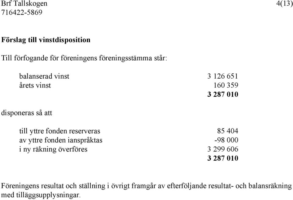 85 404 av yttre fonden ianspråktas -98 000 i ny räkning överföres 3 299 606 3 287 010 Föreningens