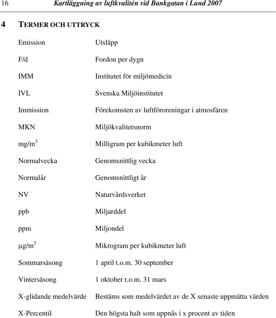 luftföroreningar i atmosfären Miljökvalitetsnorm Milligram per kubikmeter luft Genomsnittlig vecka Genomsnittligt år Naturvårdsverket Miljarddel Miljondel