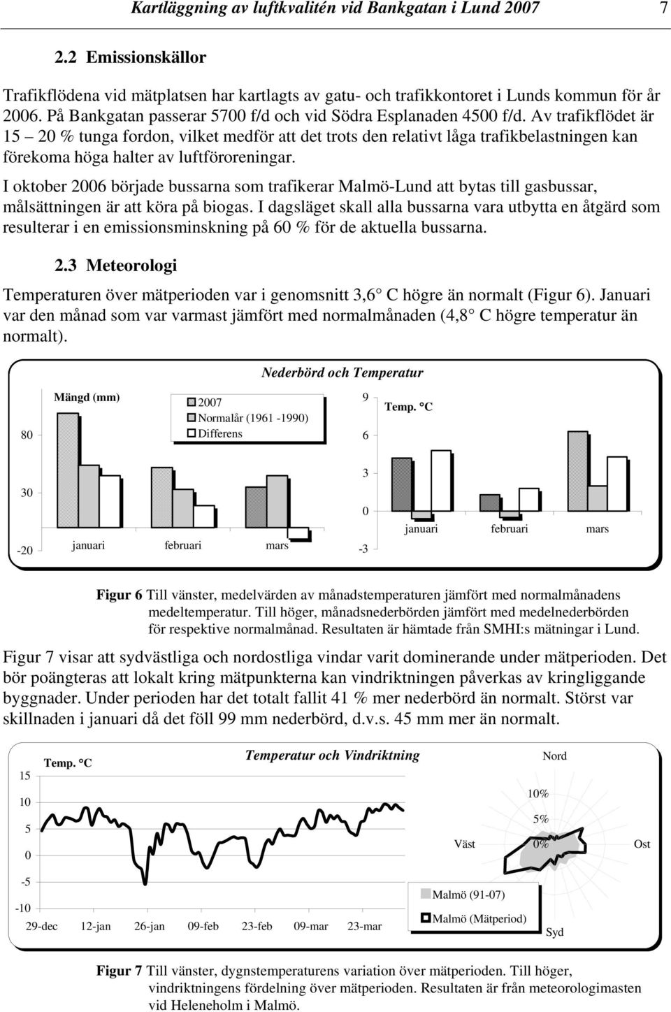 Av trafikflödet är 15 2 % tunga fordon, vilket medför att det trots den relativt låga trafikbelastningen kan förekoma höga halter av luftföroreningar.