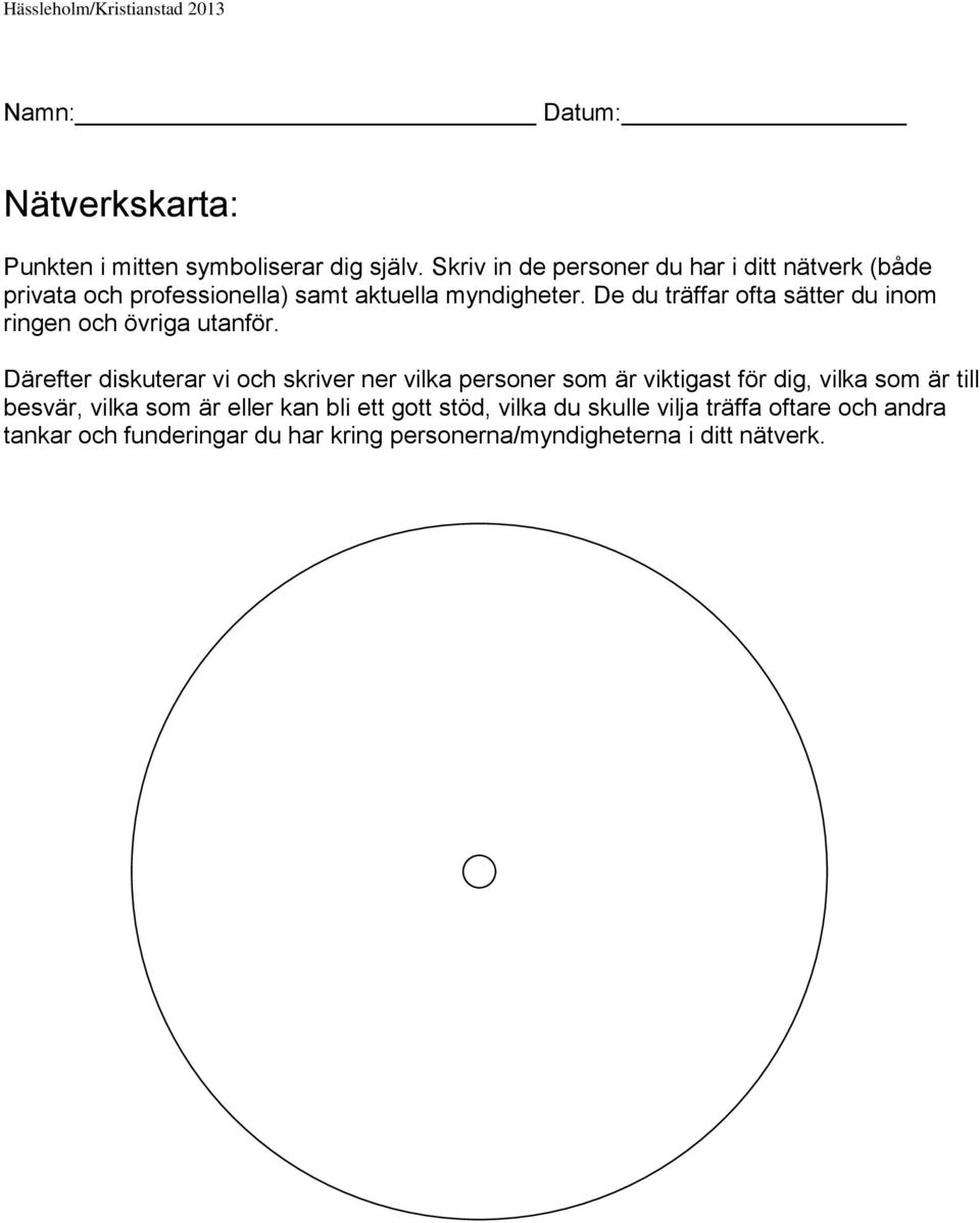 De du träffar ofta sätter du inom ringen och övriga utanför.