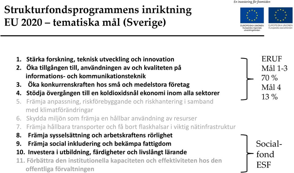 Stödja övergången till en koldioxidsnål ekonomi inom alla sektorer 5. Främja anpassning, riskförebyggande och riskhantering i samband med klimatförändringar 6.