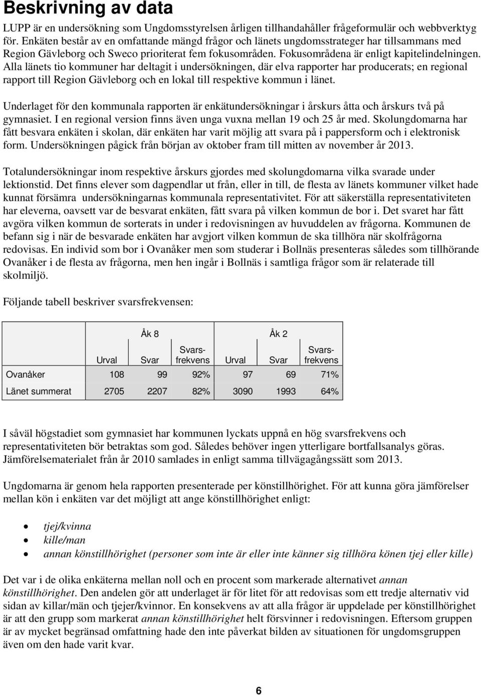 Alla länets tio kommuner har deltagit i undersökningen, där elva rapporter har producerats; en regional rapport till Region Gävleborg och en lokal till respektive kommun i länet.