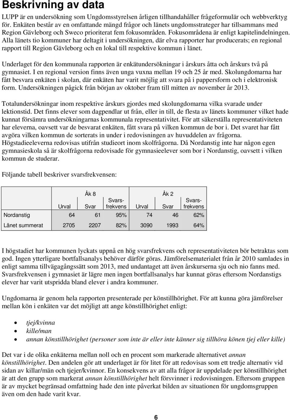 Alla länets tio kommuner har deltagit i undersökningen, där elva rapporter har producerats; en regional rapport till Region Gävleborg och en lokal till respektive kommun i länet.