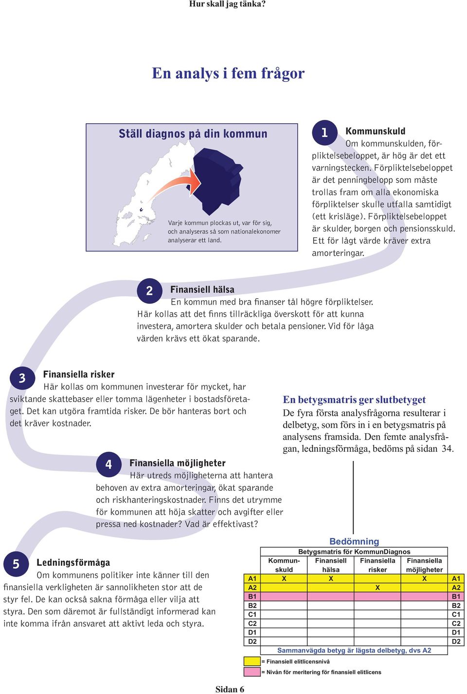 nationalekonomer analyserar ett analyserar land. ett land. och analyseras så som nationalekonomer 1 Kommunskuld Om kommunskulden, förpliktelsebeloppet, är hög är det ett varningstecken.