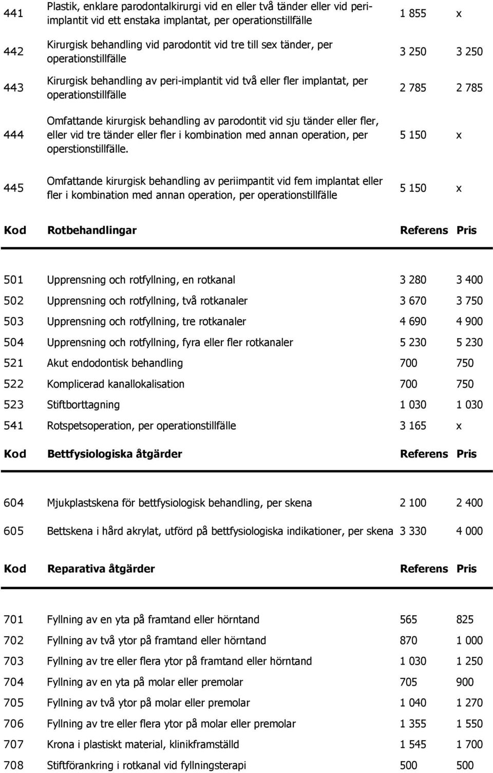 fler, eller vid tre tänder eller fler i kombination med annan operation, per operstionstillfälle.