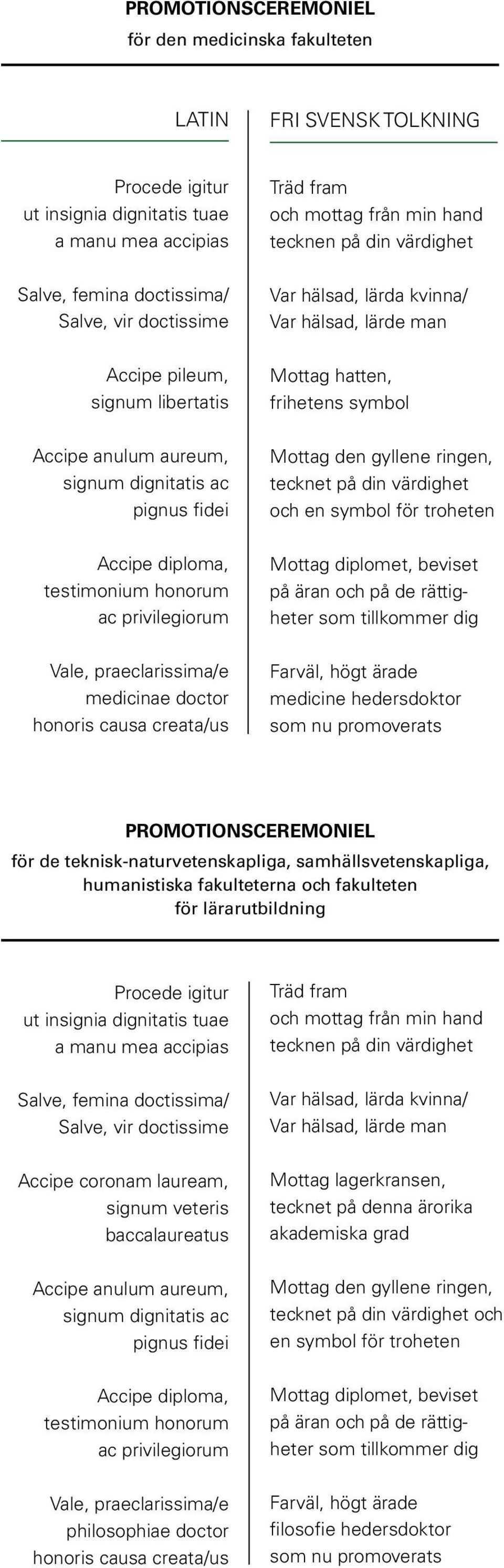 Träd fram och mottag från min hand tecknen på din värdighet Var hälsad, lärda kvinna/ Var hälsad, lärde man Mottag hatten, frihetens symbol Mottag den gyllene ringen, tecknet på din värdighet och en