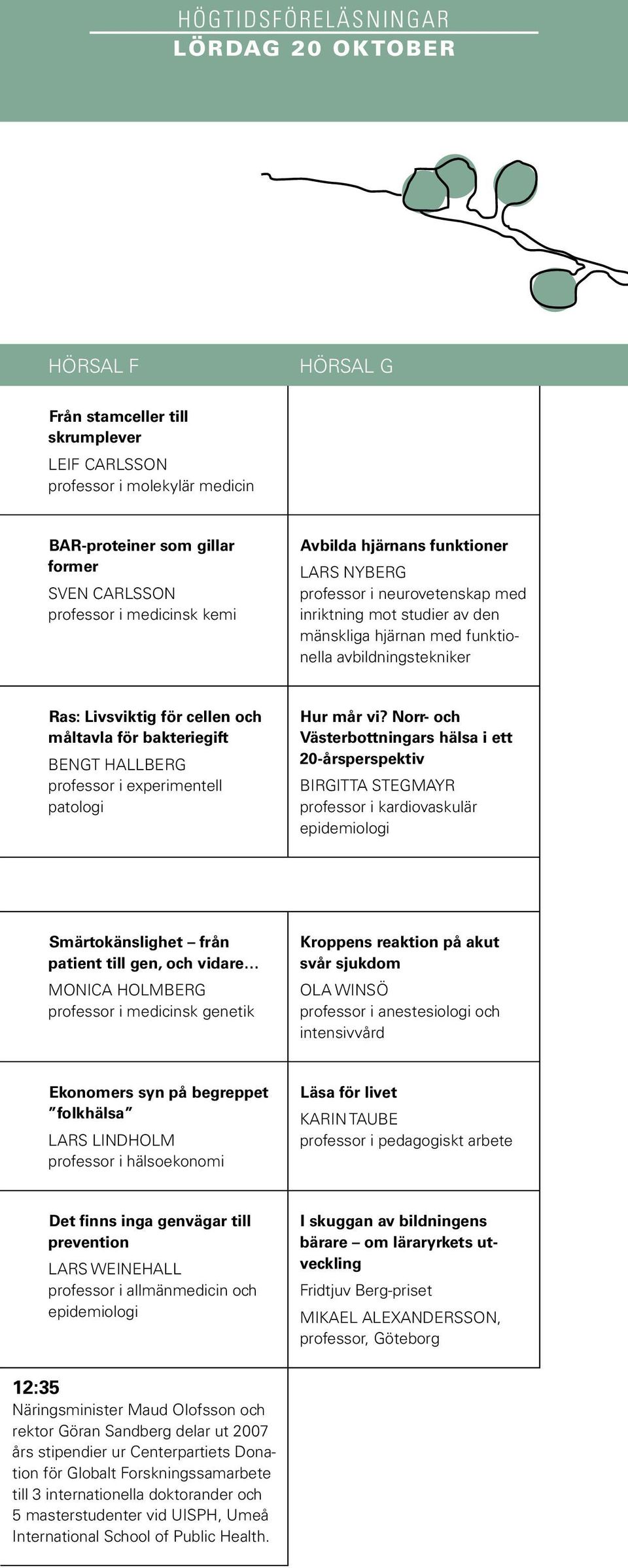 och måltavla för bakteriegift Bengt Hallberg professor i experimentell patologi Hur mår vi?