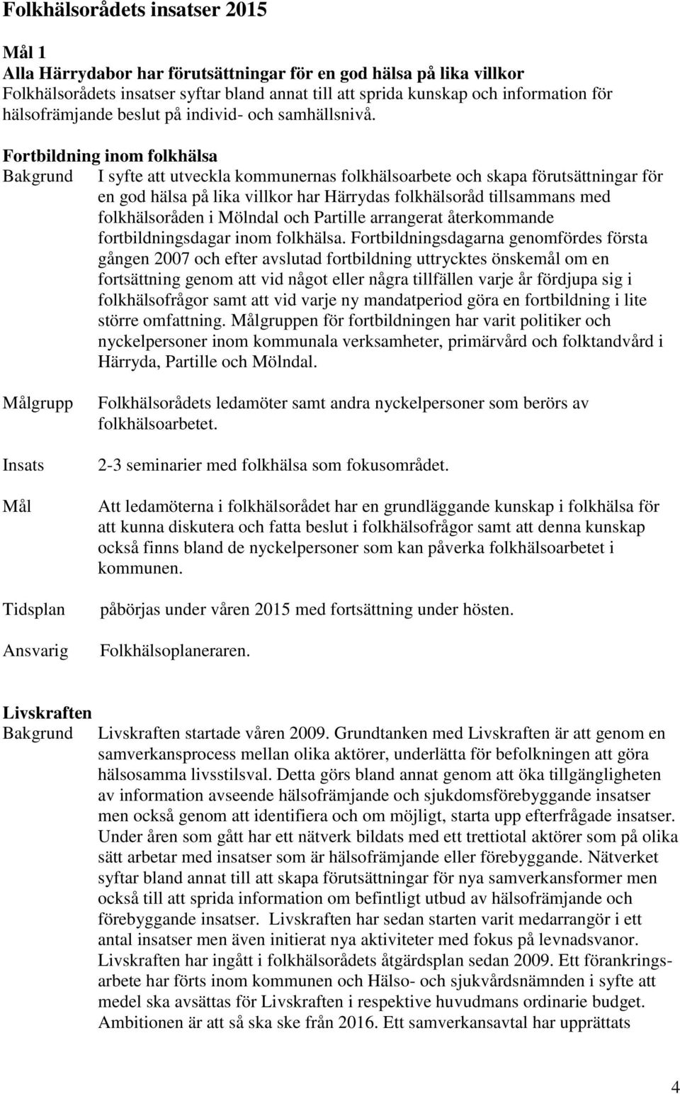 Fortbildning inom folkhälsa Bakgrund I syfte att utveckla kommunernas folkhälsoarbete och skapa förutsättningar för en god hälsa på lika villkor har Härrydas folkhälsoråd tillsammans med