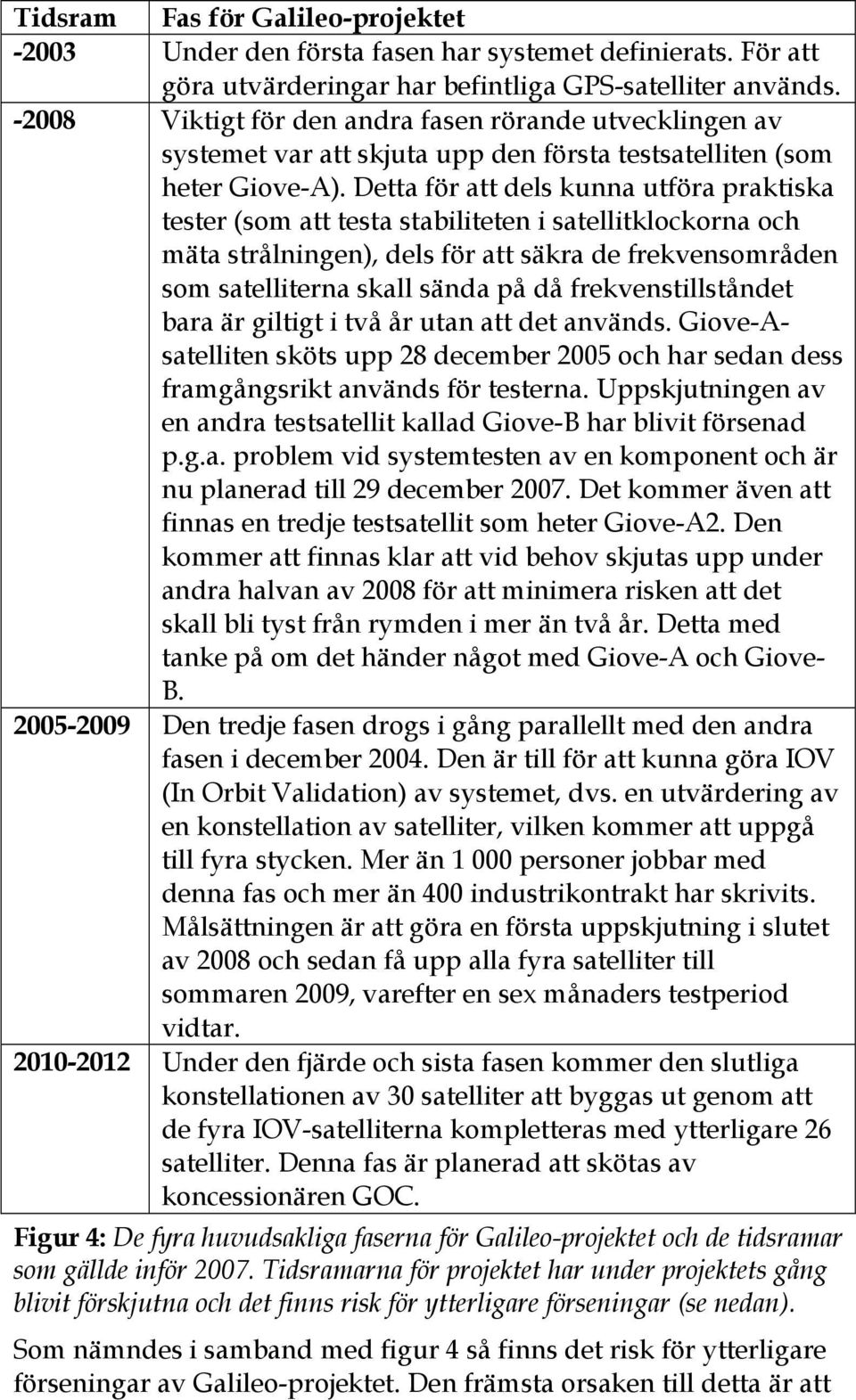 Detta för att dels kunna utföra praktiska tester (som att testa stabiliteten i satellitklockorna och mäta strålningen), dels för att säkra de frekvensområden som satelliterna skall sända på då