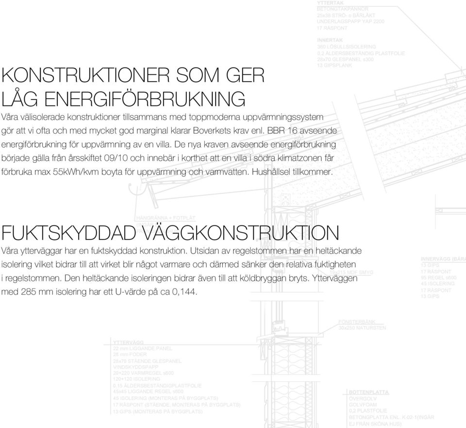 De nya kraven avseende energiförbrukning började gälla från årsskiftet 09/10 och innebär i korthet att en villa i södra klimatzonen får förbruka max 55kWh/kvm boyta för uppvärmning och varmvatten.