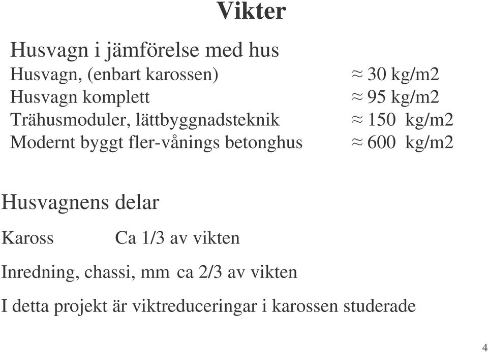 95 kg/m2 150 kg/m2 600 kg/m2 Husvagnens delar Kaross Ca 1/3 av vikten Inredning,