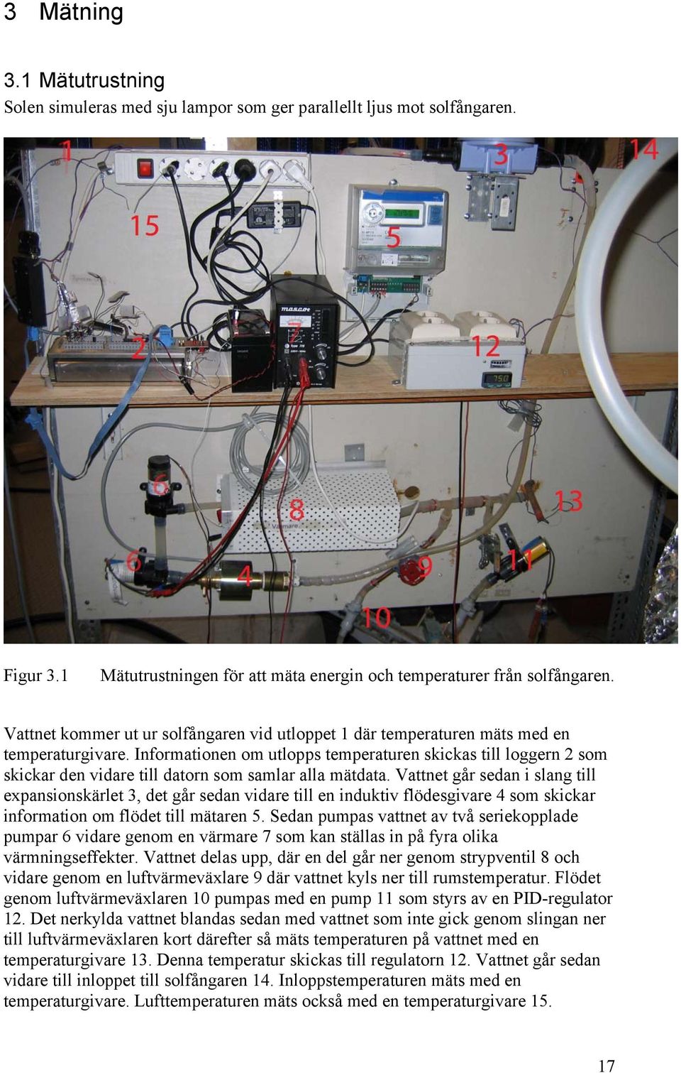 Informationen om utlopps temperaturen skickas till loggern 2 som skickar den vidare till datorn som samlar alla mätdata.