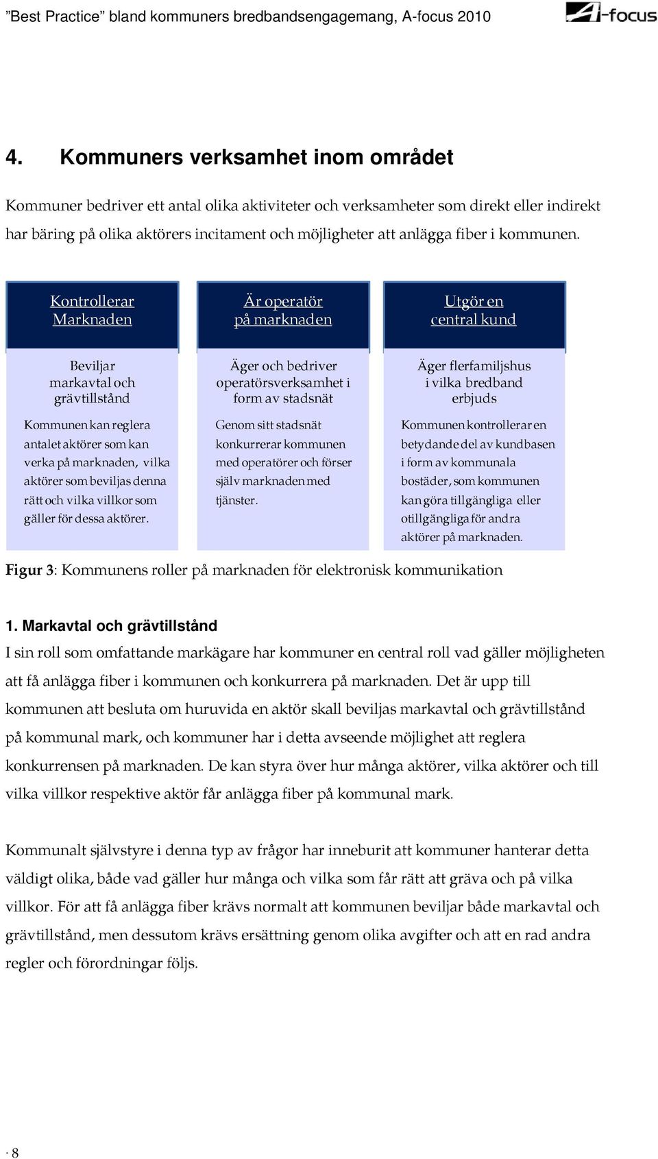 Kontrollerar Marknaden Är operatör på marknaden Utgör en central kund Beviljar markavtal och grävtillstånd Kommunen kan reglera antaletaktörer som kan verkapåmarknaden, vilka aktörer som beviljas