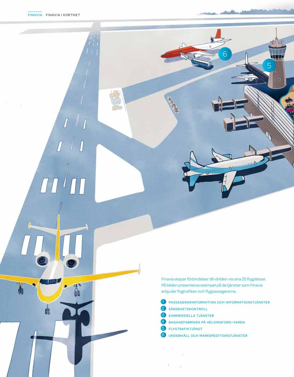 flygpassagerarna.