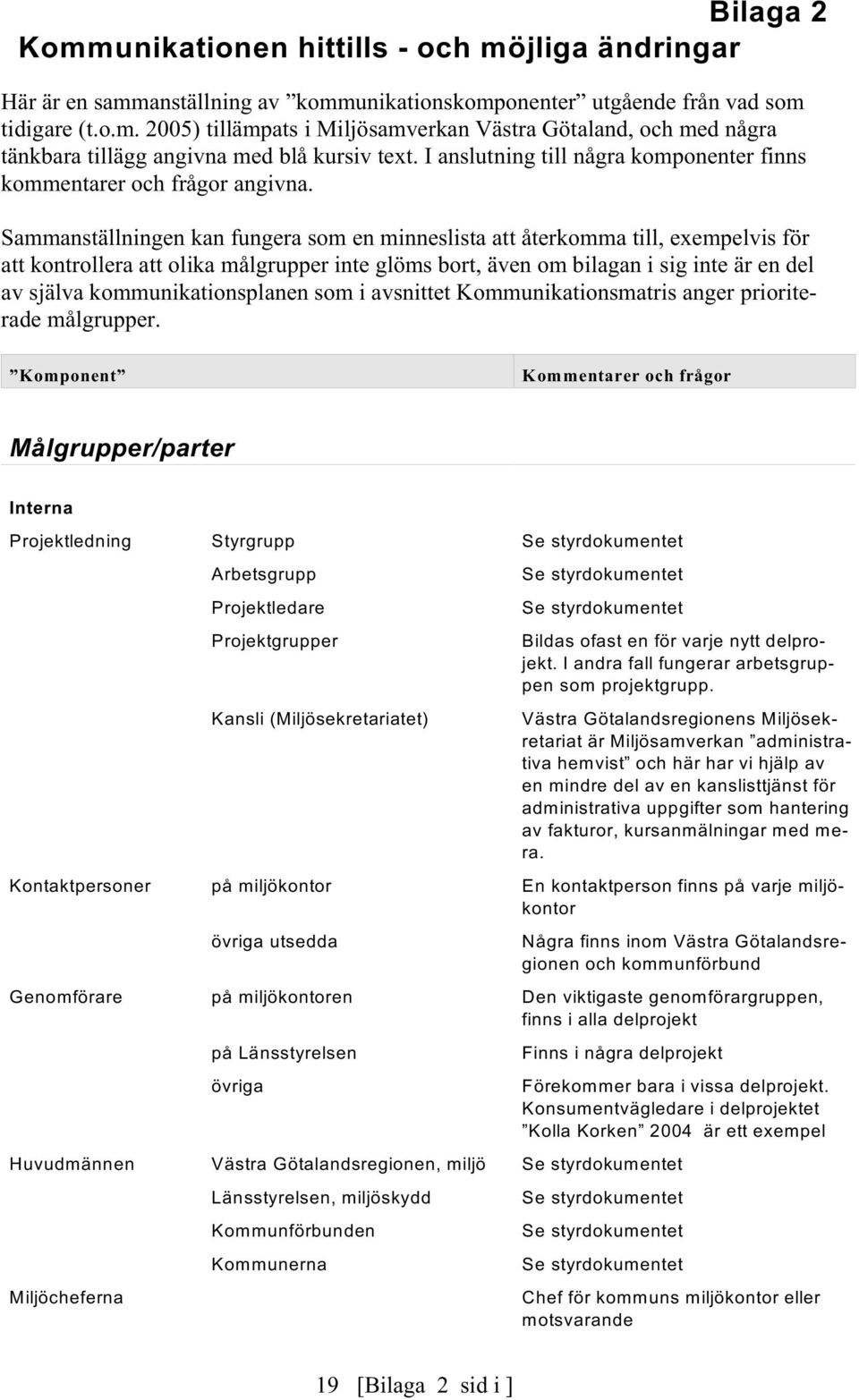 Sammanställningen kan fungera som en minneslista att återkomma till, exempelvis för att kontrollera att olika målgrupper inte glöms bort, även om bilagan i sig inte är en del av själva