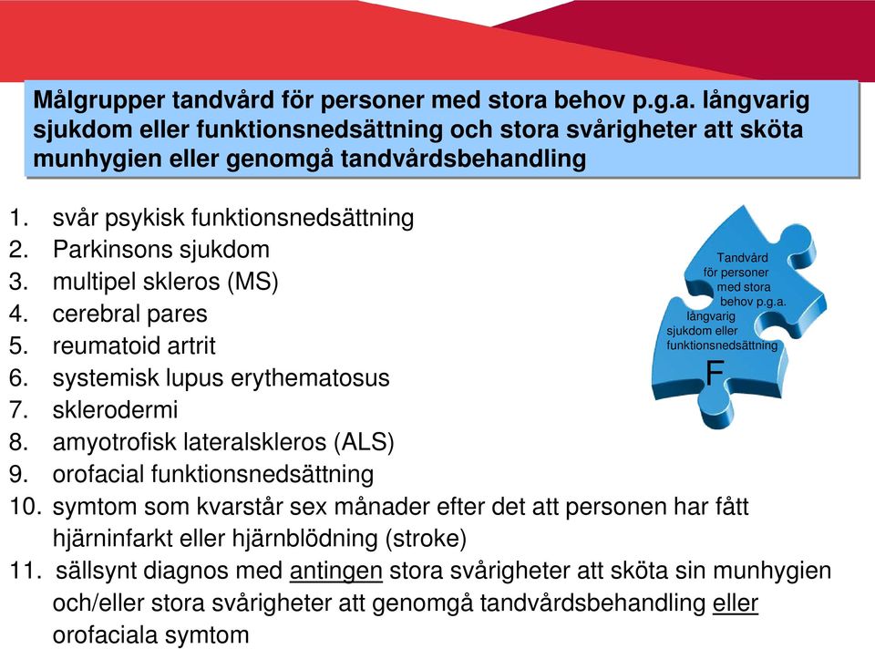 amyotrofisk lateralskleros (ALS) 9. orofacial funktionsnedsättning 10. symtom som kvarstår sex månader efter det att personen har fått hjärninfarkt eller hjärnblödning (stroke) 11.