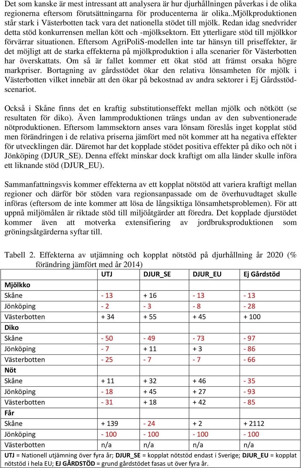 Ett ytterligare stöd till mjölkkor förvärrar situationen.