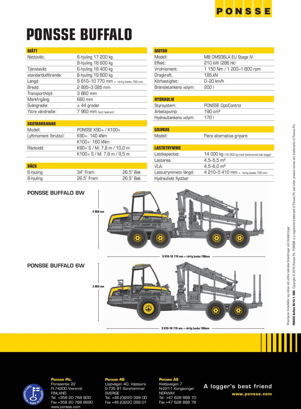 (brutto): K90+: 140 knm K100+: 160 knm Räckvidd: K90+ S / M: 7,8 m / 10,0 m K100+ S / M: 7,8 m / 9,5 m DÄCK 6-hjuling 34 Fram 26.5 Bak 8-hjuling 26.5 Fram 26.