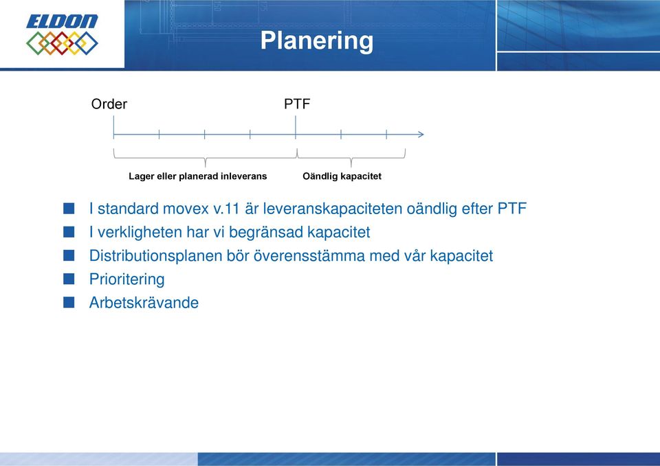 11 är leveranskapaciteten oändlig efter PTF I verkligheten har