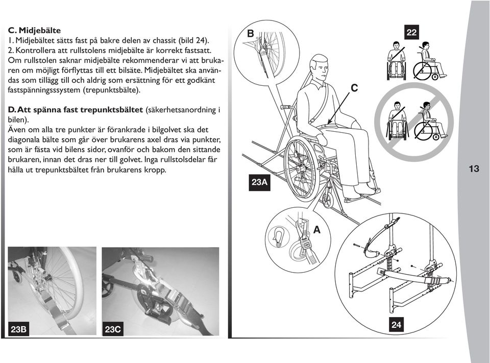Midjebältet ska användas som tillägg till och aldrig som ersättning för ett godkänt fastspänningsssystem (trepunktsbälte). B C 22 D.