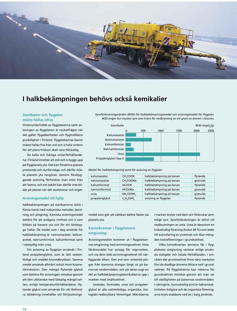 De kalla och fuktiga vinterförhållandena i Finland innebär att snö och is byggs upp på flygplanets yta. Det kan försämra planets prestanda och styrförmåga, och därför måste planets yta rengöras.