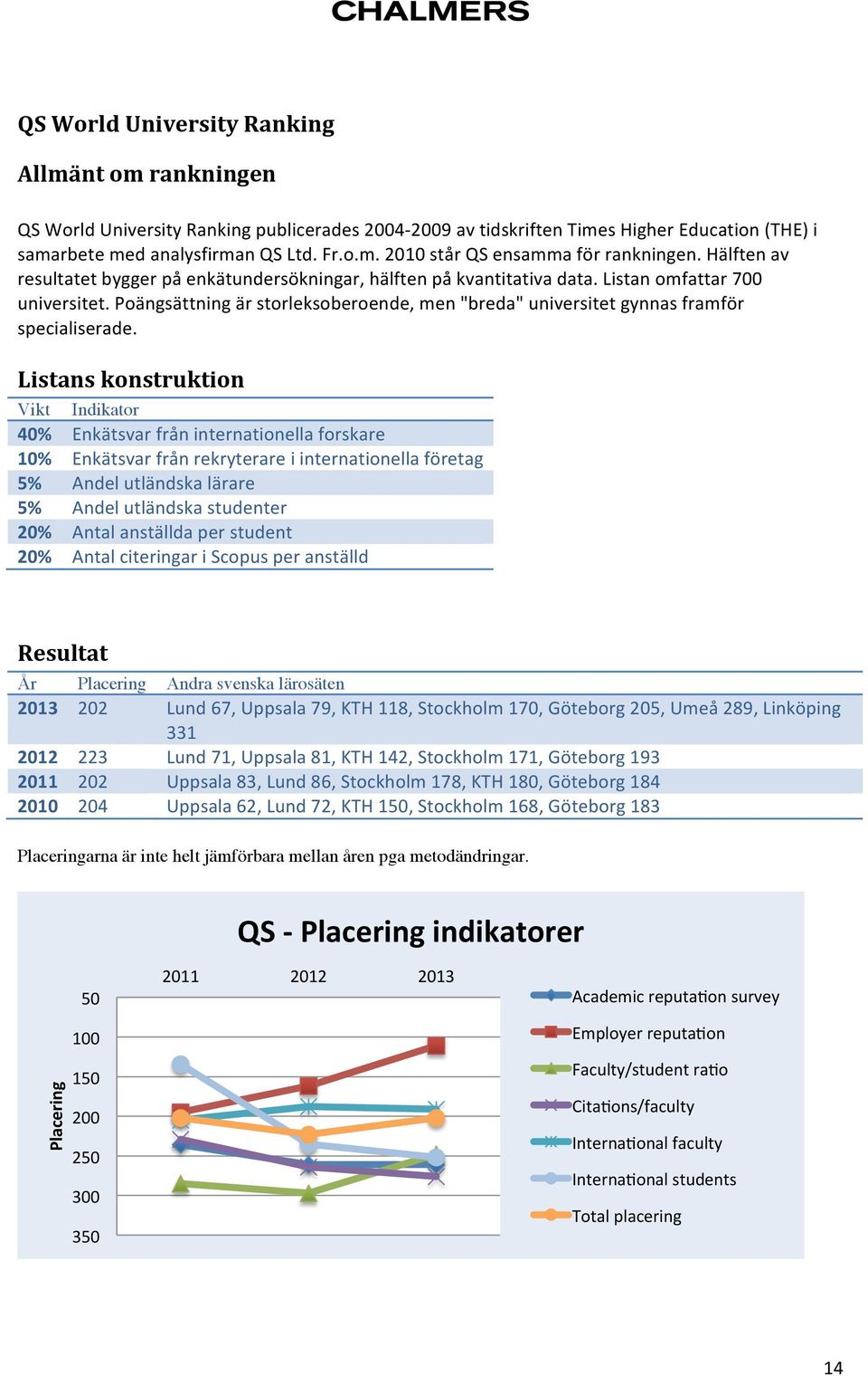 Poängsättning är storleksoberoende, men "breda" universitet gynnas framför specialiserade.