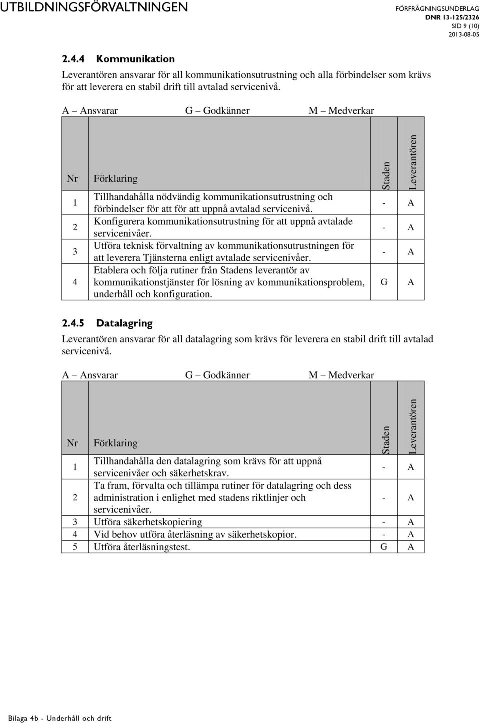 Utföra teknisk förvaltning av kommunikationsutrustningen för att leverera Tjänsterna enligt avtalade servicenivåer.