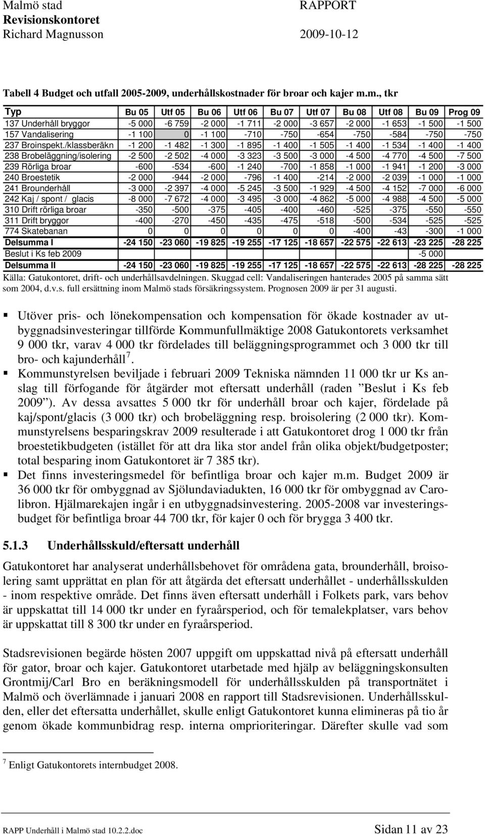 -750-654 -750-584 -750-750 237 Broinspekt.