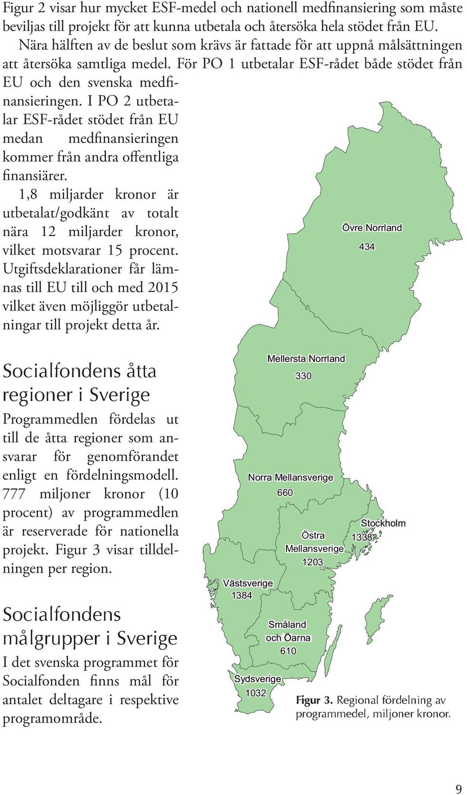 I PO 2 utbetalar ESF-rådet stödet från EU medan medfinansieringen kommer från andra offentliga finansiärer.