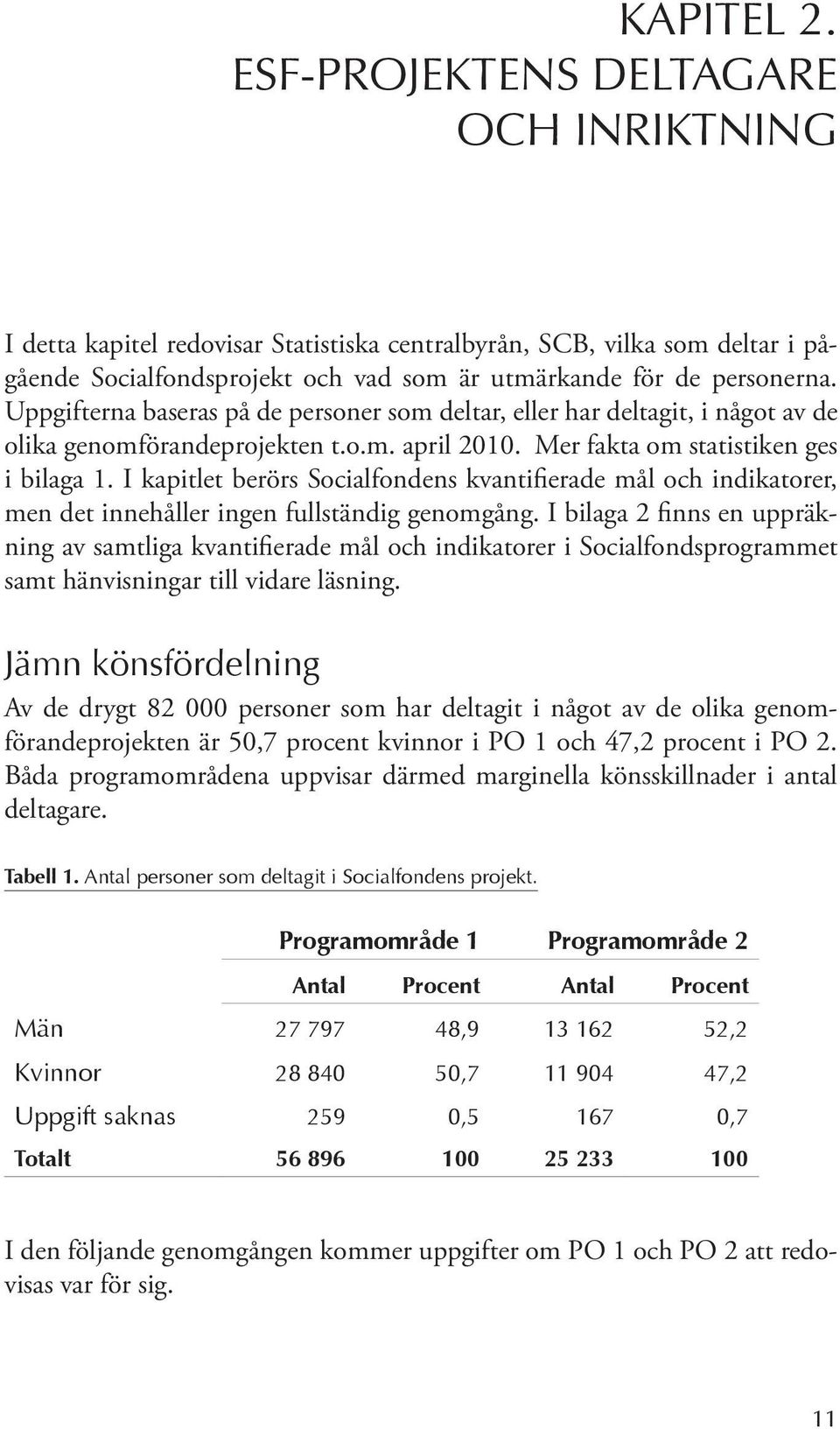 I kapitlet berörs Socialfondens kvantifierade mål och indikatorer, men det innehåller ingen fullständig genomgång.